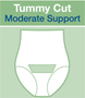 C Section C-Panty Tummy Shaper